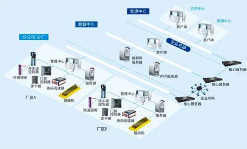 岱山县食堂收费管理系统七号