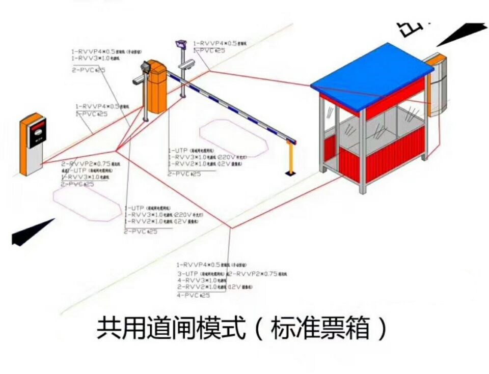 岱山县单通道模式停车系统