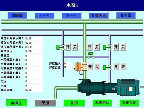 岱山县水泵自动控制系统八号