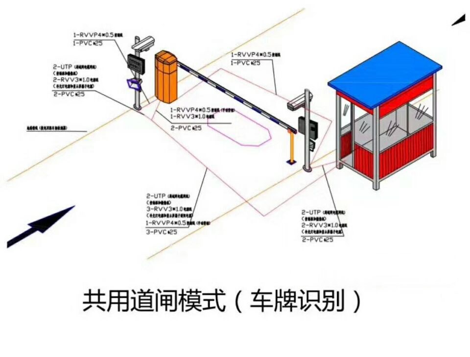 岱山县单通道车牌识别系统施工